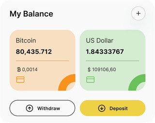 EthAMG 2.6 automated trading solution — dashboard overview